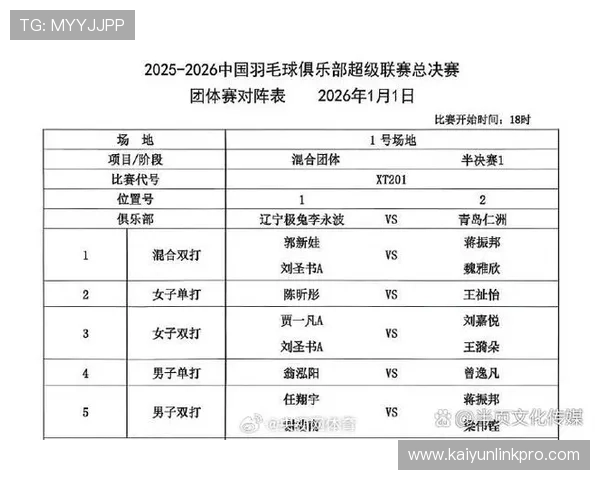 深度解析本赛季关键体育赛事走势与胜负因素